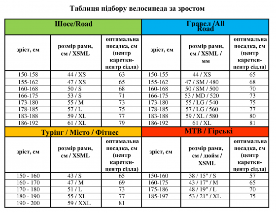 Велосипед Bulls SIX50 1 27,5" Hidr Disc черный