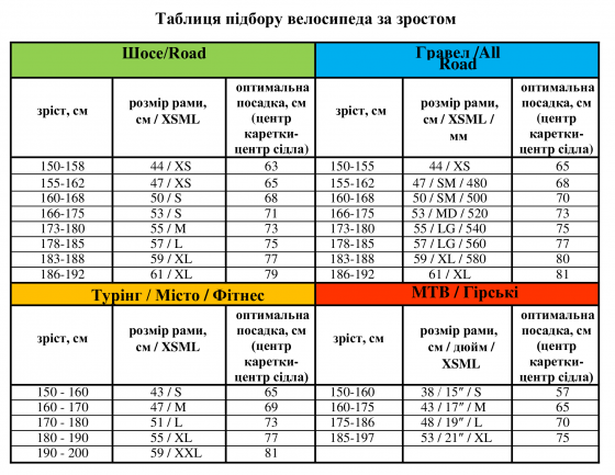 Велосипед BIANCHI Endurance Infinito Di2 12s 47-50-53-55-57-59-61 IC-IB