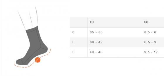 Шкарпетки ASSOS RS Socks SUPERLEGER low White Series II/43-46