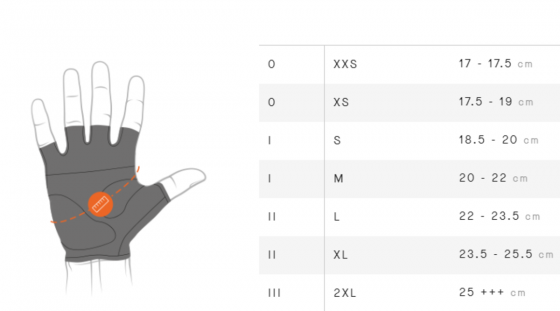 Рукавички ASSOS Endurance Gloves S11 Black Series S